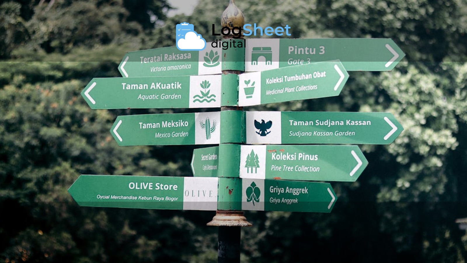 Signpost in Bogor Botanical Garden, highlighting various attractions and gardens.